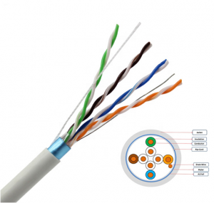 Cat.5E F/UTP Solid Ethernet Bulk Cable