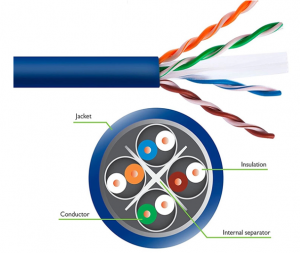 Cat.6 U/UTP Unshielded Twisted Pair Solid Bulk Ethernet Cable