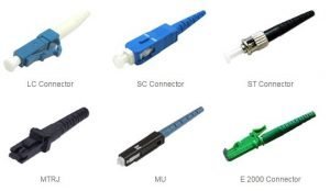 16 Types of Fiber Optic Connectors to Choose From